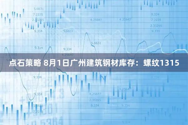 点石策略 8月1日广州建筑钢材库存：螺纹1315